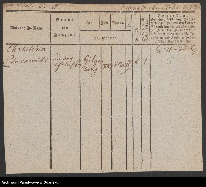 image.from.unit.number "Karty meldunkowe: Borowski Ch. - Borsikowski"