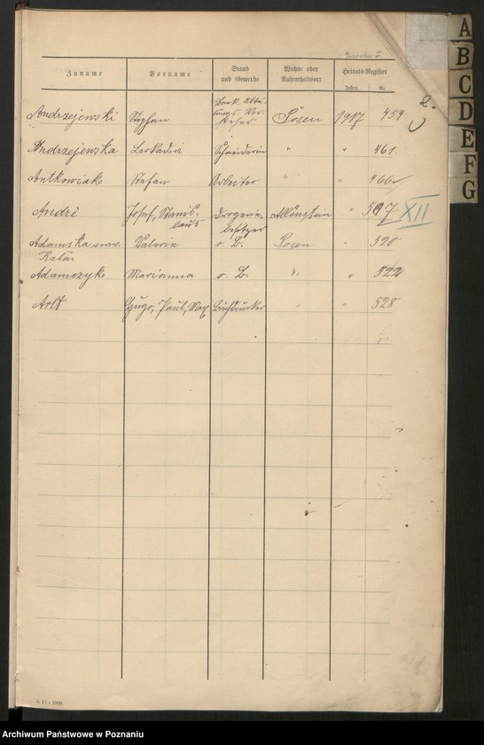 Obraz 4 z jednostki "Spis alfabetyczny małżeństw za 1917"