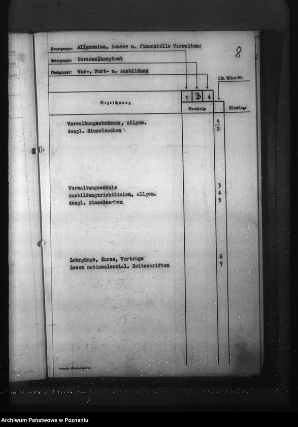 Obraz 12 z jednostki "Aktenverzeichnis- Personalhauptamt"