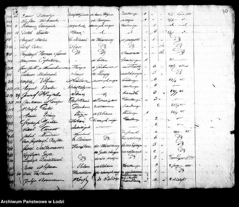 Obraz 20 z jednostki "Kontrolla wydanych paszportów w biurze magistratu m. lodzi w roku 1845"