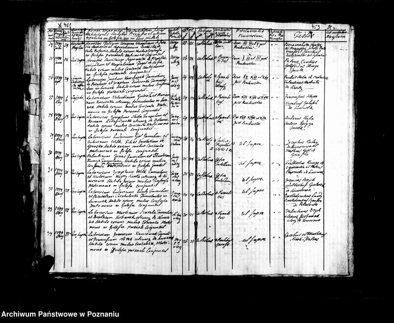 image.from.unit.number "Libri duplicati baptisatorum, copulatorum, mortuorum"