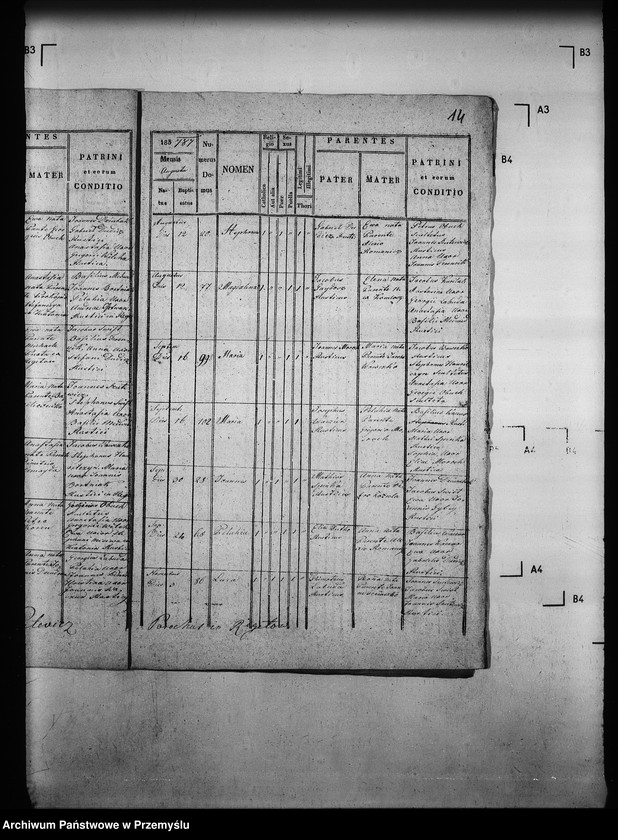 image.from.unit.number "[Kopie ksiąg metrykalnych parafii Regetów Wyżny z filiami Regetów Niżny, Skwirtne (dekanat Gorlice)]"