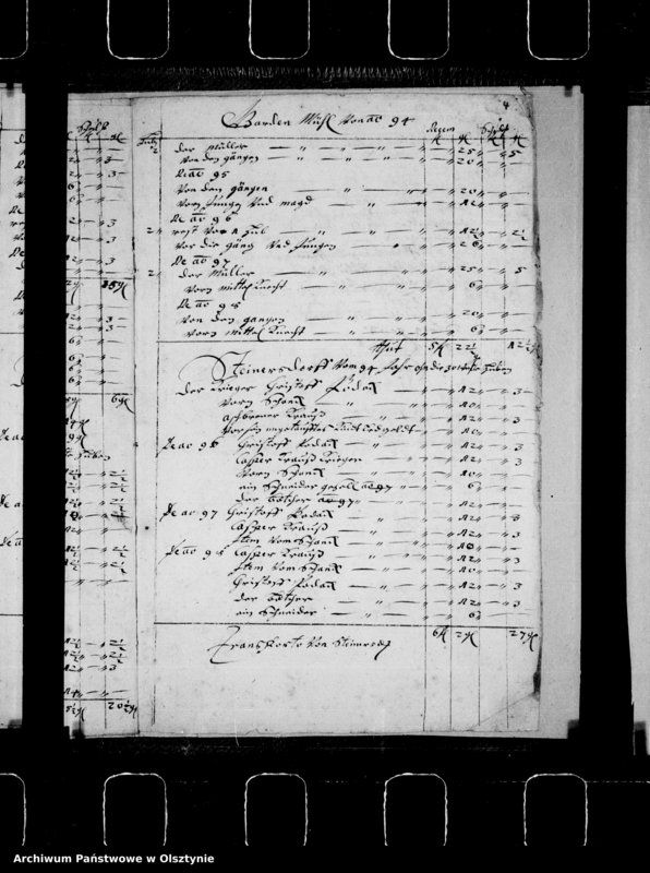 image.from.unit.number "Sommerauschen Kirchenschuld Register"