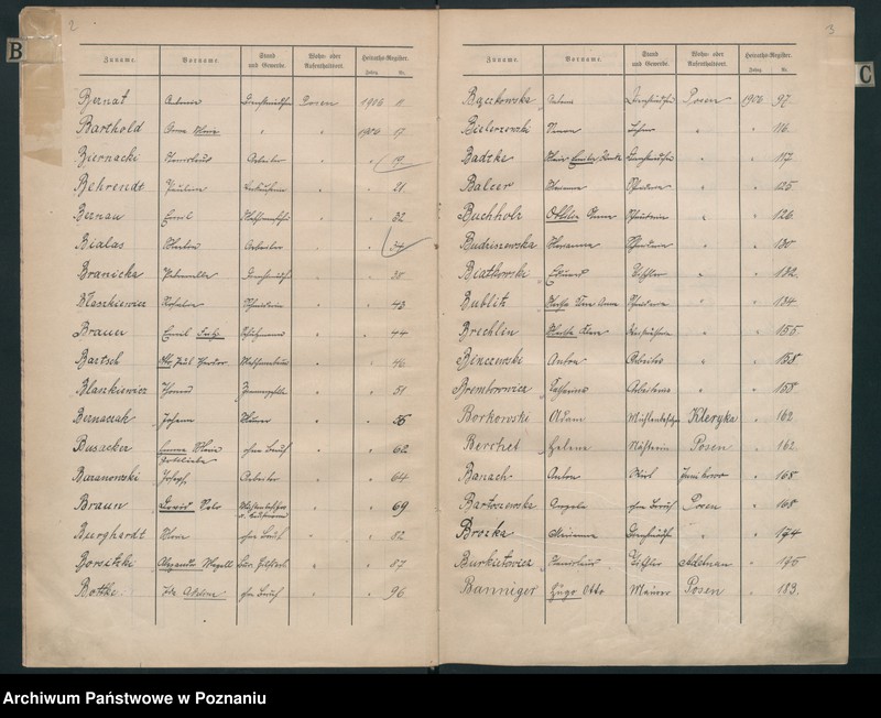 Obraz 4 z jednostki "Skorowidz alfabetyczny do ksiąg małżeństw"