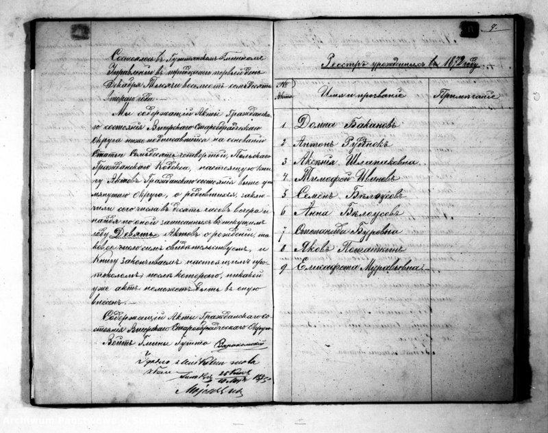 image.from.unit.number "Godovaja Kniga ili Duplikat dla zapisyvanija Aktov Činownika Graždanskogo sostojanija Vigierskogo Staroobradčeskogo okruga uroždennych, umeršich i brakosočetavšich za 1872 god"
