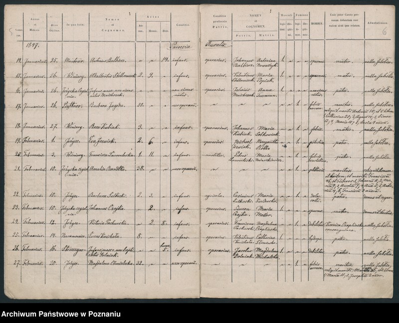 Obraz 5 z jednostki "Księga zgonów"