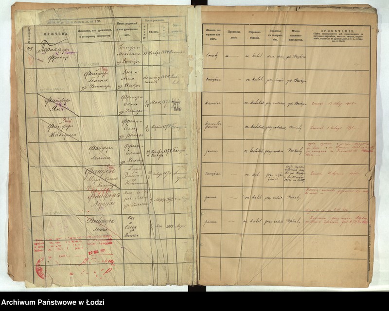 Obraz 3 z jednostki "[Księga ludności stałej m. Łodzi guberni piotrkowskiej - Dzielnicy Bałuty nr domu 49-58]"