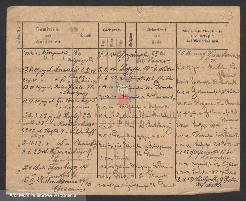 Obraz 13 z jednostki "Jankowiak (samotne kobiety)"