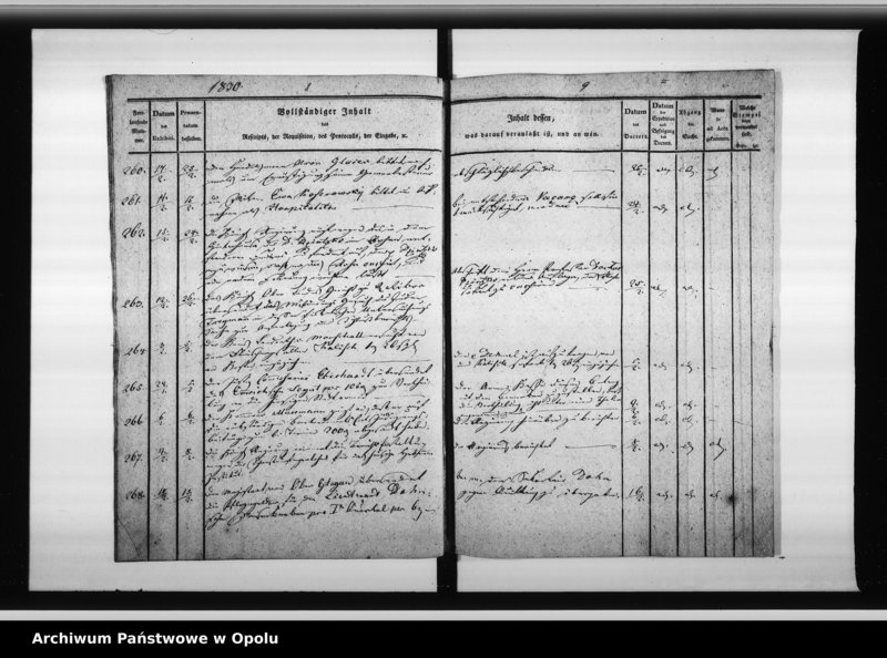 Obraz 8 z jednostki "Dienst - Journal des Magistats zu Oppeln vom 25. Febr[uar] 1830 bis April 1832"