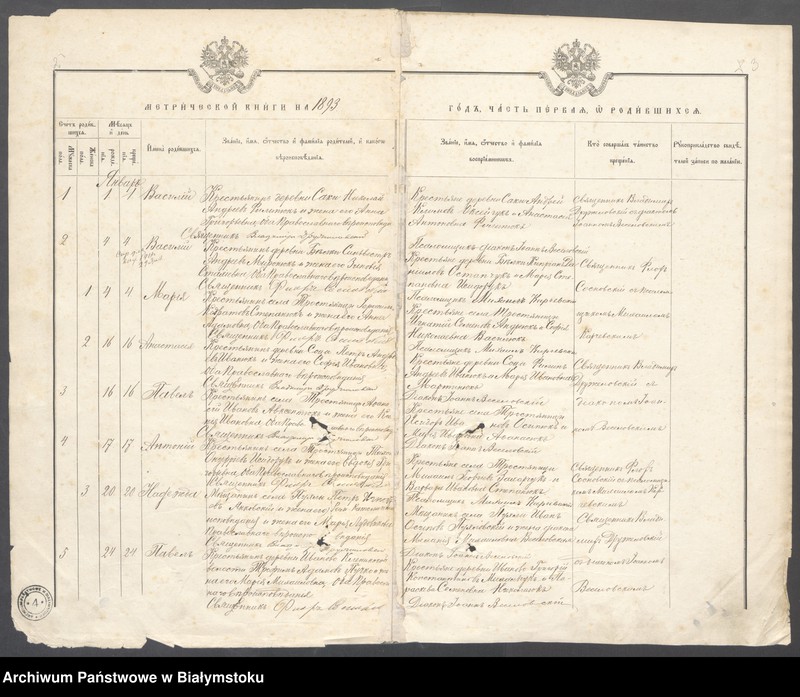 image.from.unit "[Akta urodzeń, małżeństw i zgonów za lata 1893-1896]"