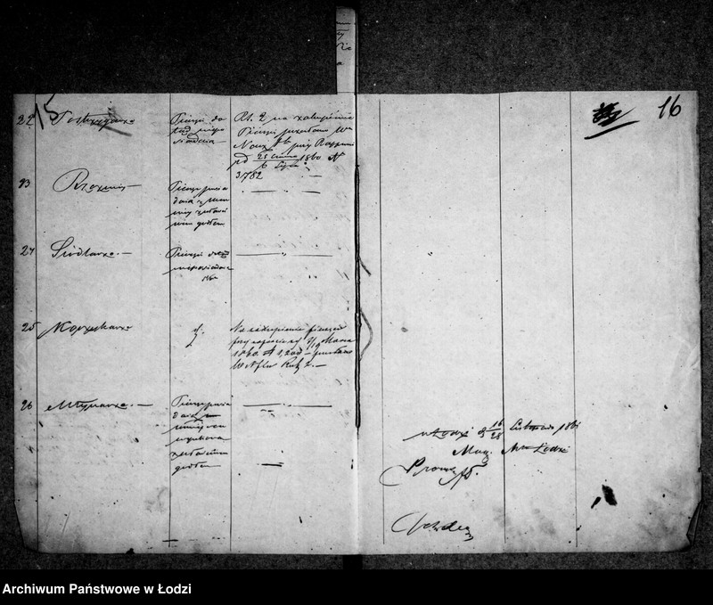 Obraz 16 z jednostki "Akta tyczące się rozmaitych cechów"