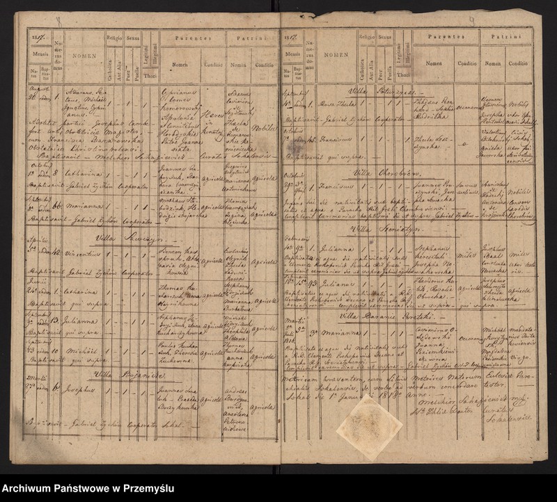 image.from.unit.number "[Odpisy ksiąg urodzeń, małżeństw, zgonów parafii rzymskokatolickiej Sokal z 1817 roku]"