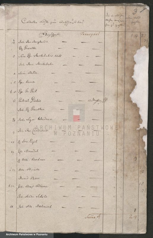 Obraz 4 z jednostki "1. Collectenliste in Morgen - und Abendteil (zum Rathausbau), 2. Collectenliste im Mittag - Mitternachtsteil (zum Rathausbau); język niemiecki"