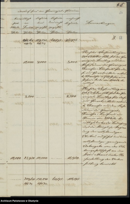 image.from.unit.number "Acta des 15ten Provinzial-Landtages der Stände des Königreichs Preußen. die Chaussee-Angelegenheiten"