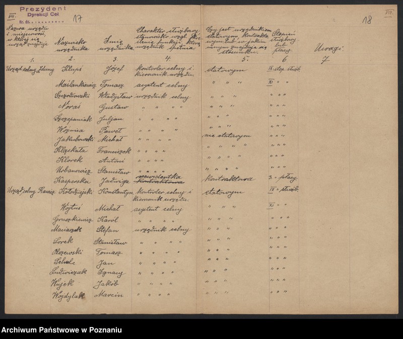 Obraz 11 z jednostki "[Spisy urzędników podległych Dyrekcji Ceł]"