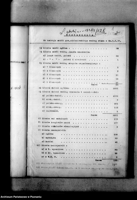 Obraz 6 z jednostki "Ustrój szkół powiatu odolanowskiego"