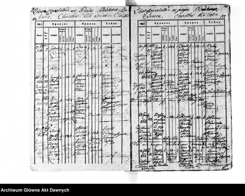 image.from.unit.number "Parafia: Olesko. Dekanat: Brody. Księga metrykalna ślubów dla wsi: Podhorce*, Zahorce*, Chwatów*."