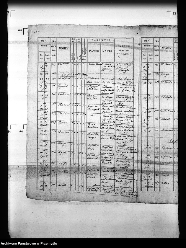 image.from.unit.number "[Kopie ksiąg metrykalnych parafii Lenina Wielka (dekanat Stary Sambor]; [Kopie ksiąg metrykalnych parafii Bilicz (dekanat Stary Sambor)]"