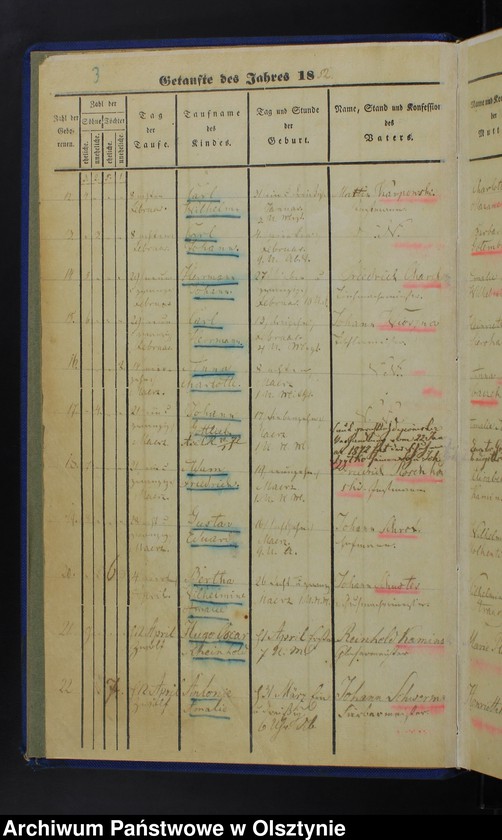 Obraz 5 z jednostki "Taufbuch Soldau-Stadt"