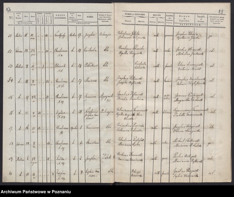 image.from.unit.number "Księga małżeństw, urodzeń i zgonów"