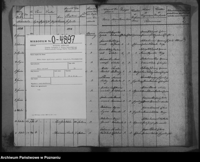 image.from.unit.number "Księga chrztów"