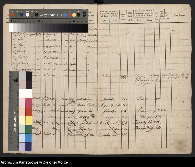 image.from.unit.number "[Volksbuch von Großdorf]"