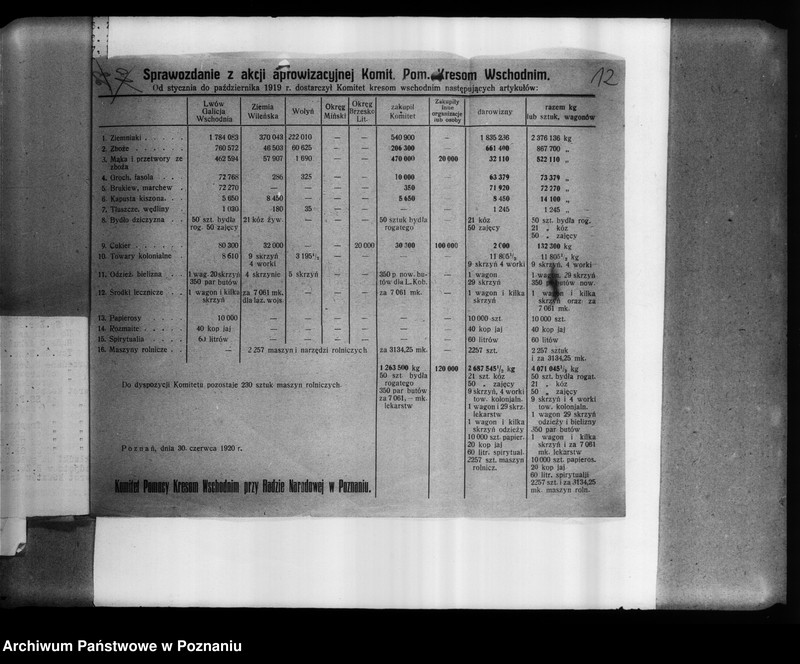 Obraz 16 z jednostki "Korespondencja różna Komitetu"