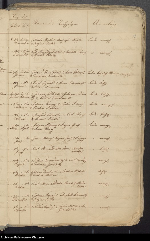 image.from.unit.number "Duplikate der Kirchenbücher der Kirchspiels /Geborenen, Getrauten und Todten/ Marienfelde"