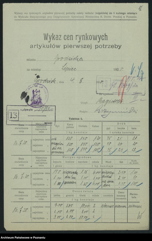 Obraz 20 z jednostki "[Wykaz cen rynkowych artykułów pierwszej potrzeby w poszczególnych miastach Województwa Poznańskiego za miesiąc lipiec 1920]"