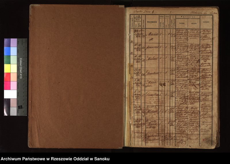 image.from.unit "Księga urodzeń dla miejscowości Olchowce, Liszna"