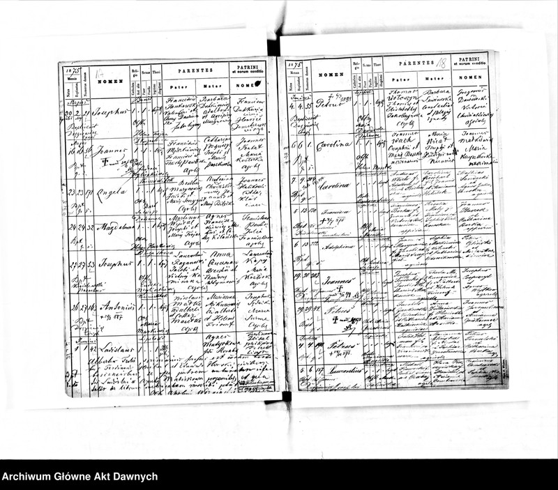 image.from.unit.number "Parafia: Busk. Dekanat: Busk. Księga metrykalna urodzeń dla miasta Busk i przedmieść."