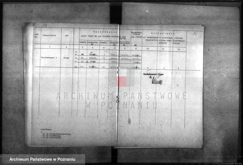 Obraz 14 z jednostki "Übersichten über den Geschäftsumfang im Bauwesen und der Reichsbauverwaltung"