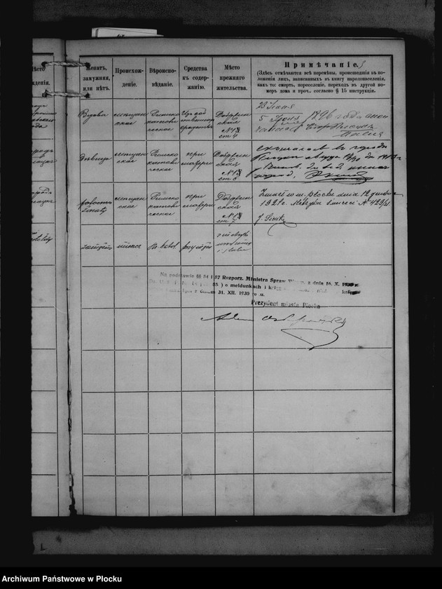 Obraz 8 z jednostki "[Księga zamknięta ludności stałej miasta Płocka - ul. Dobrzyńska nr 13]"