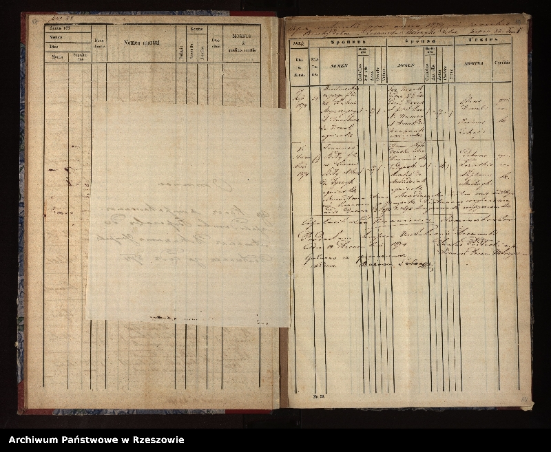 image.from.unit.number "Ksiega urodzeń, małżeństw, zgonów (Brzegi Dolne, Łodyna)"