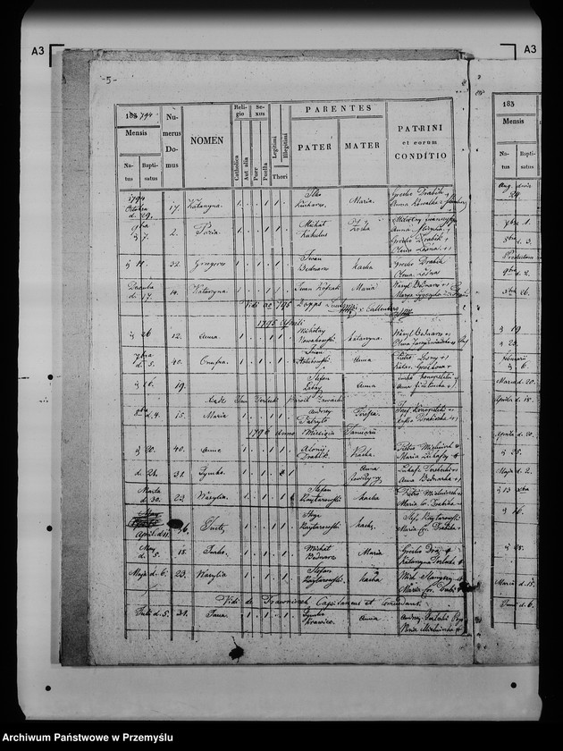 image.from.unit.number "[Kopie ksiąg metrykalnych parafii Zawadka z filiami Stańkowa, Rozpucie (dekanat Lesko)]"