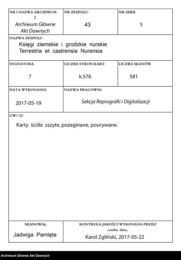 image.from.unit.number "Nurskie grodzkie relacje oblaty"