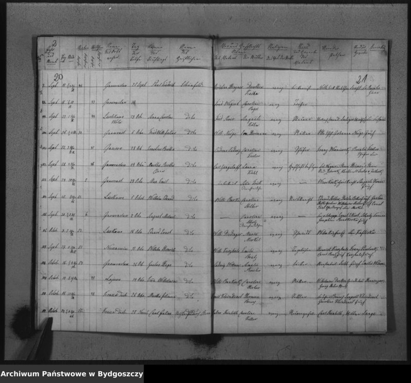 image.from.unit.number "Duplikat der Kirchenbücher von der evangelischen Parochie Inowrazlaw pro 1862"