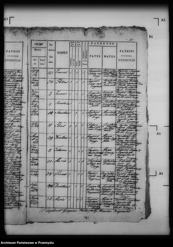 image.from.unit.number "[Kopie ksiąg metrykalnych parafii Trójca z filiami Jamna Dolna i Jamna Górna (dekanat Dobromil)]"