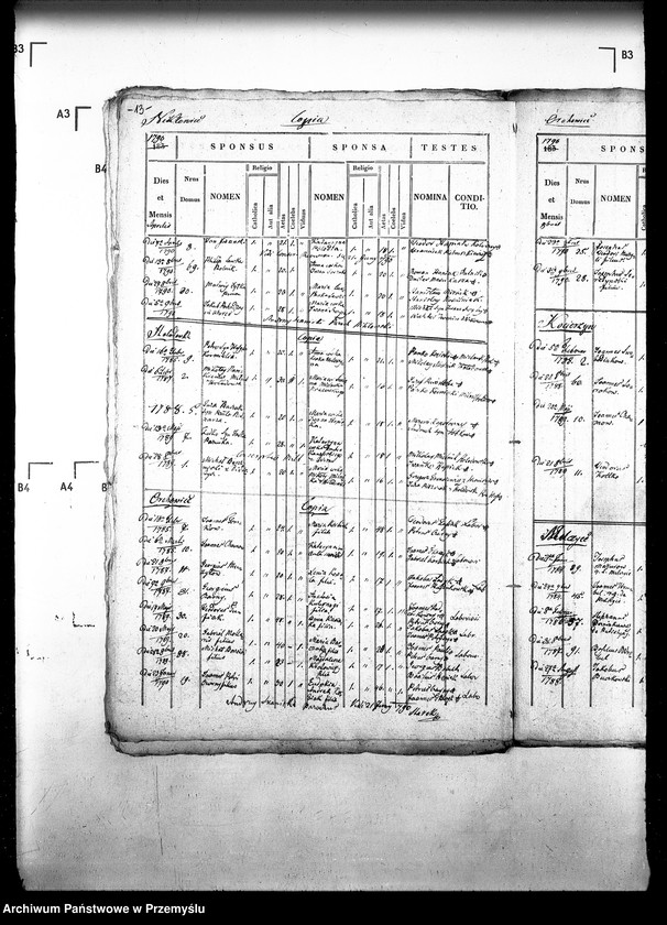 image.from.unit.number "[Kopie ksiąg metrykalnych parafii Nikłowice z filiami Hołodówka, Kocierzyn, Milczyce, Orchowice (dekanat Sądowa Wisznia)]"
