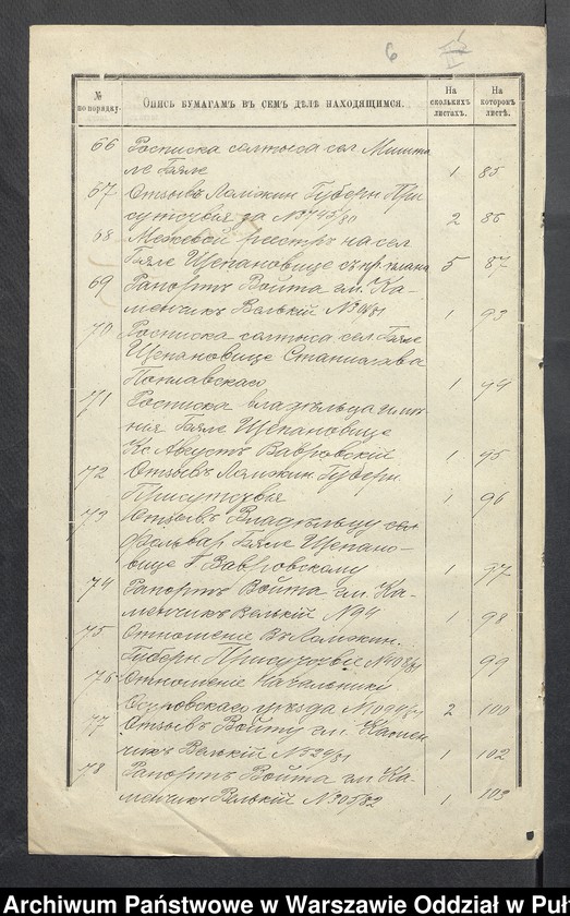 image.from.unit.number "O urządzaniu chłopów byłej rządowej wsi Białe Szczepanowice gm. Zaręby Kościelne, wchodzącej w skład prywatnej własności tejże nazwy podlegającej ziemianinie Zofii Bartoldi"