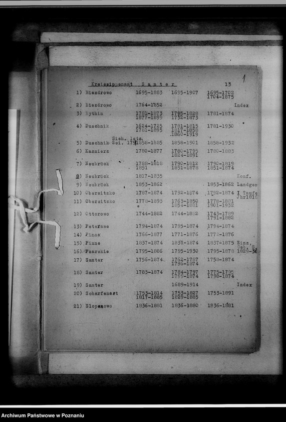 Obraz 5 z jednostki "Bücherverzeichnis, Kreissippenamt Samter [Szamotuły]"