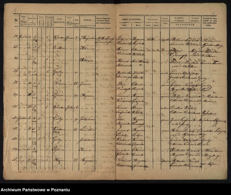 image.from.unit.number "Duplicatus nativitatis"
