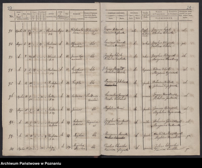 image.from.unit.number "Księga małżeństw, urodzeń i zgonów"