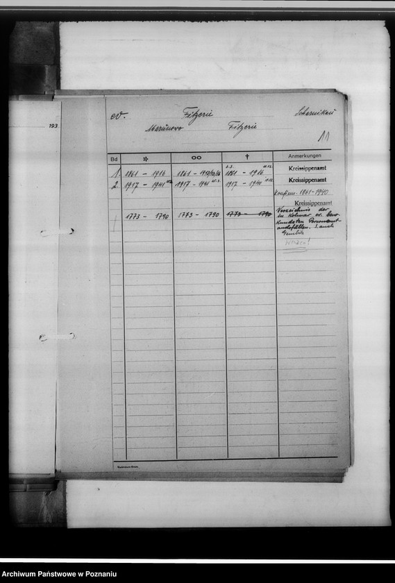 Obraz 17 z jednostki "Kreissippenamt Scharnikau [Czarnków, wykazy ksiąg kościelnych parafii ewangelickich, katolickich, rejestr ksiąg stanu cywilnego, spis duplikatów ksiąg, meldunkowych oraz konwertytów]"