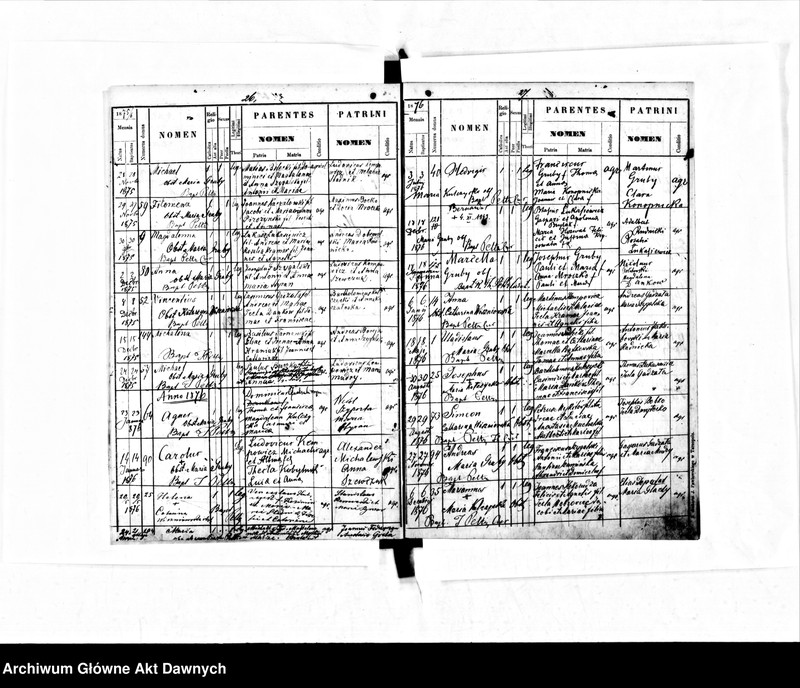 image.from.unit.number "Parafia: Baworów. Dekanat: Tarnopol. Księga metrykalna urodzeń dla wsi Grabowiec."