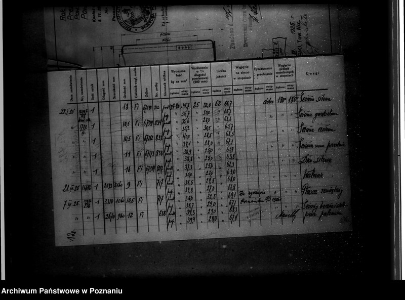 Obraz 16 z jednostki "Majątek Bugaj powiat wrzesiński własność Kościelski nr woj. kotła 4373"