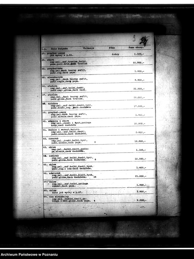 Obraz 13 z jednostki "/Majątek Nekla powiatu średzkiego wyłączenie z art.4 i 5 ustawy o wykonaniu reformy rolnej Rozalia hr. Żółkowski"