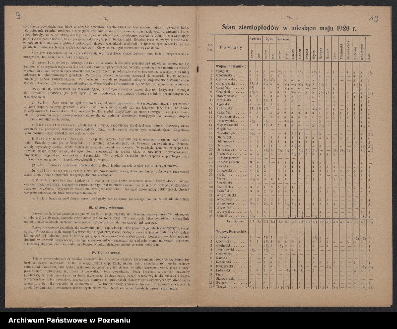 Obraz 8 z jednostki "[Biuletyny statystyczne Wydziału Statystycznego Ministerstwa byłej Dzielnicy Pruskiej - stan ziemiopłodów w kwietniu, maju i lipcu 1920 roku oraz ceny maksymalne na artykuły żywnościowe]"