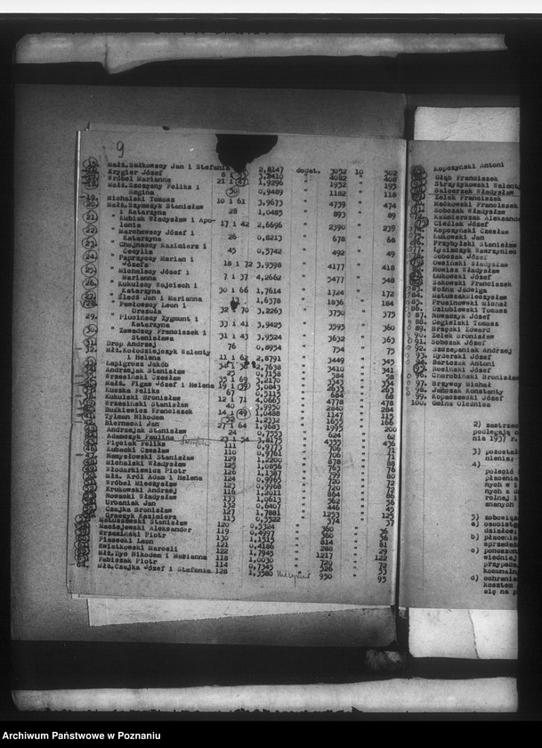 Obraz 13 z jednostki "Parcelacja majątku państwowego Kopojno powiatu konińskiego"