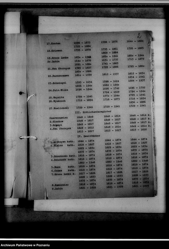 Obraz 6 z jednostki "Kreissippenamt Kosten [Kościan, wykaz ksiąg kościelnych parafii ewangelickich, katolickich, stanu cywilnego oraz duplikatów]"